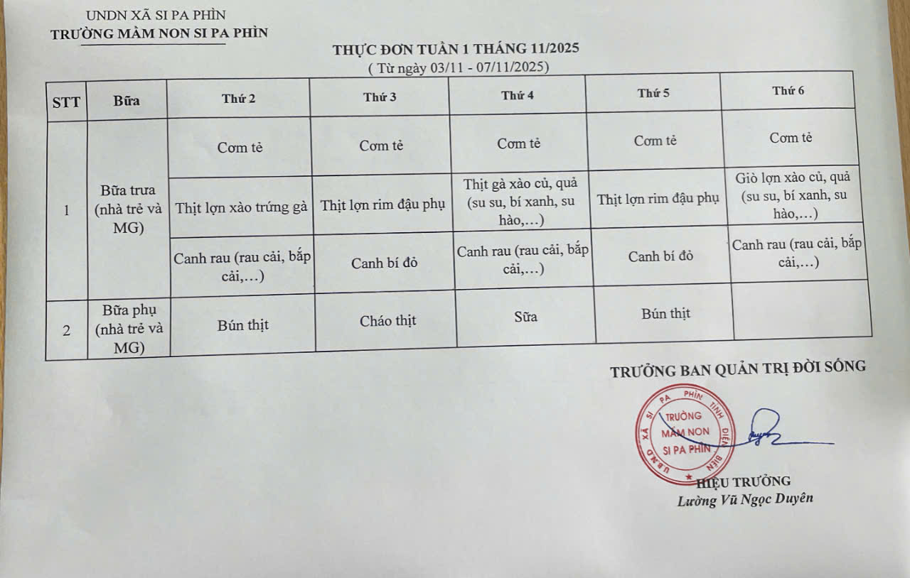 Thực đơn tháng 11c