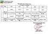 Thực đơn tuần 2 tháng 5 năm 2026