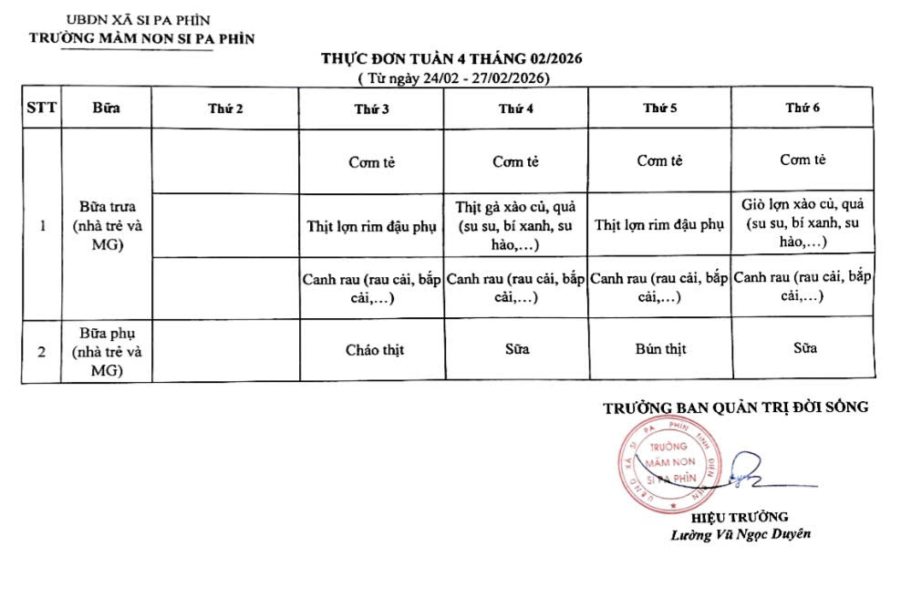 tuần 4 tháng 2